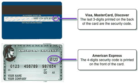 what is the security code on a visa card